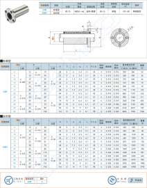 米思米替代品直线轴承生产厂家介绍直线轴承的分类